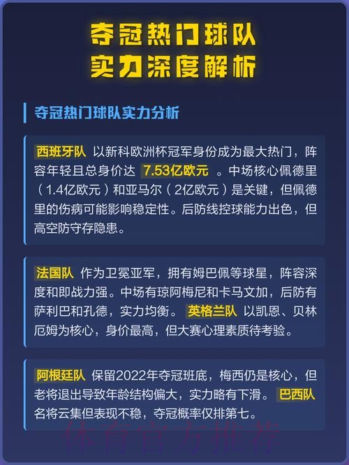 深度解析世界杯球队实力排名与未来走势