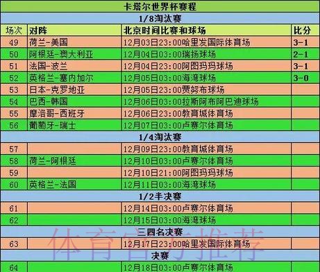 深入解析世界杯赛事数据统计分析