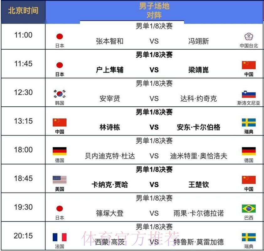 2026世界杯直播时间表完整指南