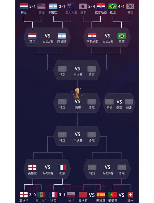 全面解析世界杯球队实力对比