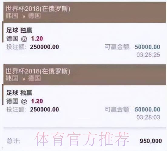 安全可靠的世界杯投注平台推荐